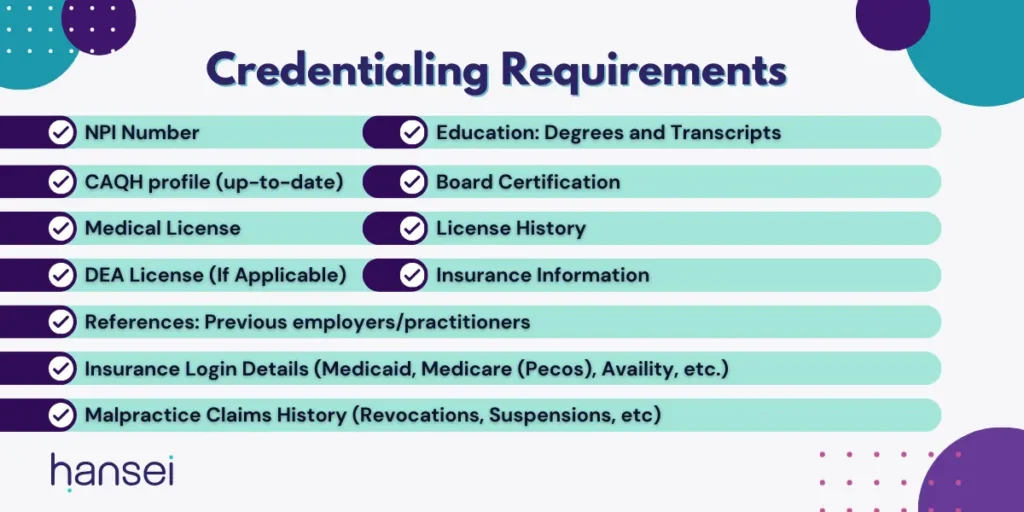 credentialing requirements
